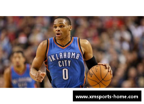 NBA雷霆队员名单及其关键信息